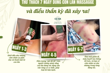 Quy Trình Massage